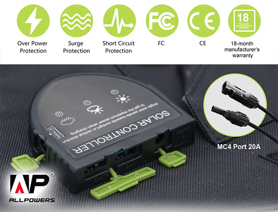 Allpowers: SP029 Portable Polycrystalline Solar Panel 140W